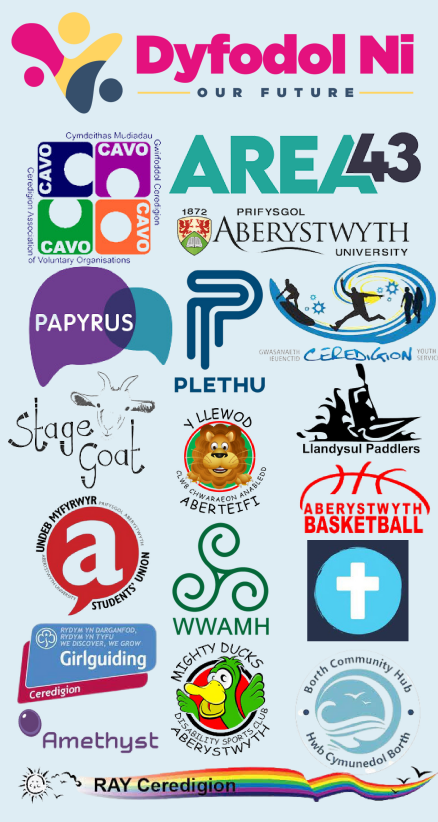 Dyfodol Ni Partnership Logos